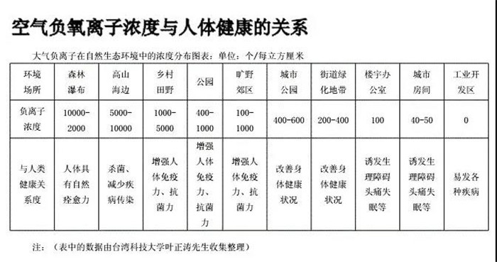 &#24320;&#20113;&#40;&#20013;&#22269;&#41;&#75;&#97;&#105;&#121;&#117;&#110;